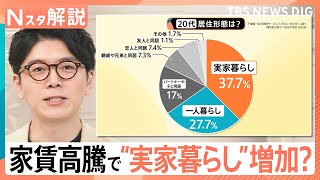 Rising Rents in Tokyo Drive More Young People Back Home