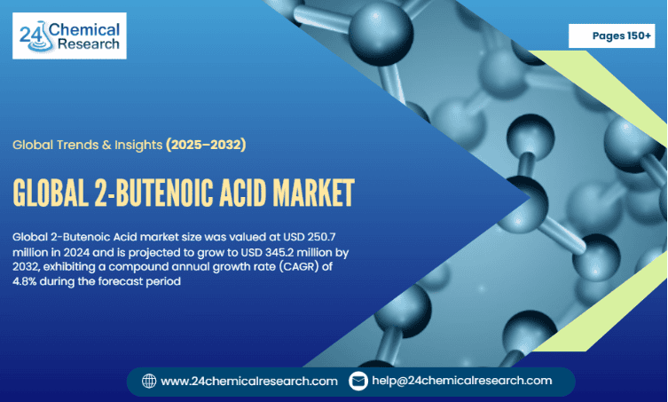 Global 2-Butenoic Acid Market to Reach USD 345.2 Million by 2032, Exhibiting a CAGR of 4.8% During the Forecast Period